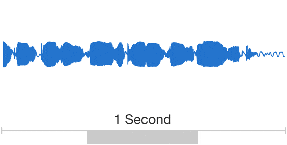 WaveNet sample rate illustration